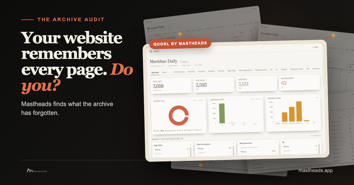 A real Quorl overview dashboard shows a 3,618-page website through indexability, content-type, response-code and response-time charts over a dark Mastheads archive graphic.